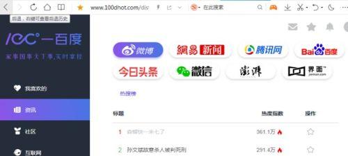 各种吃瓜网站,各大吃瓜网站独家爆料汇总